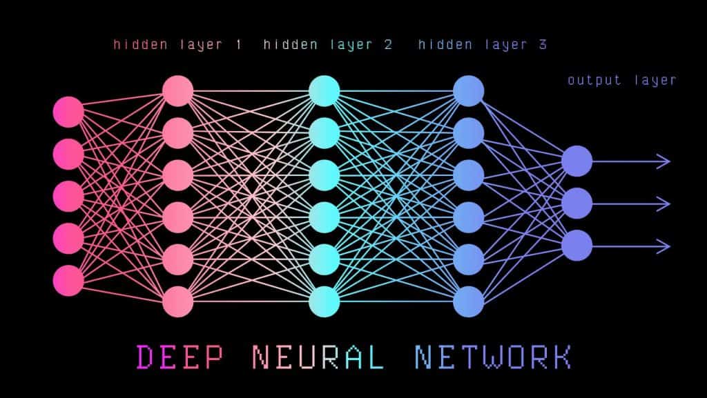 As redes neurais são uma técnica de processamento de dados inspirada no funcionamento do cérebro humano, que permite que os sistemas computacionais aprendam a identificar padrões e tomar decisões complexas